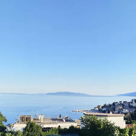 Volosko View *